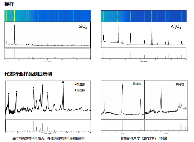 標(biāo)樣.png